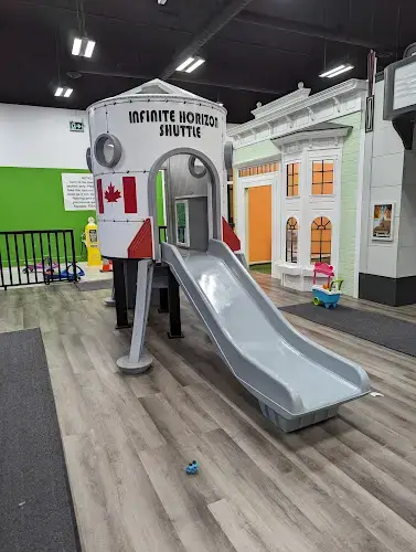 Playtown Niagara St Catharines